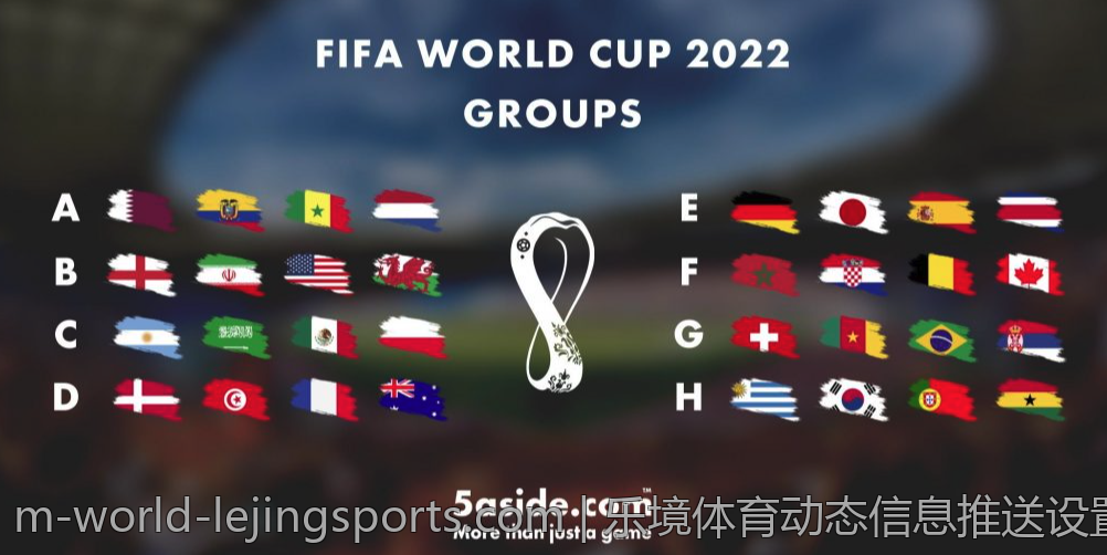 乐境体育动态信息推送设置